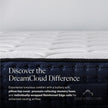 DreamCloud Luxury Hybrid Mattress