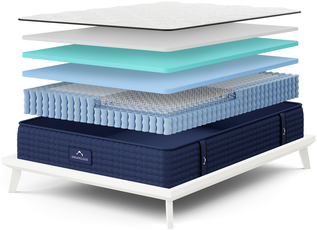 Dreamcloud hybrid pocket spring mattress hotsell