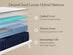 DreamCloud Luxury Hybrid Bedroom Bundle