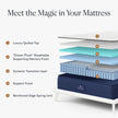 DreamCloud Luxury Hybrid Mattress